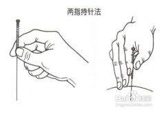 學(xué)針灸如何練針?初學(xué)者該怎么入門？